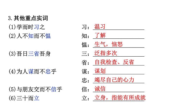 2024成都语文中考试题研究备考 古诗文阅读《论语》十二章（练）【课件】第6页