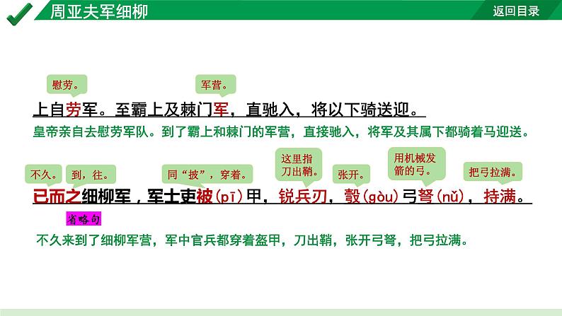 2024成都语文中考试题研究备考 古诗文阅读 专题一 文言文阅读 周亚夫军细柳“三行对译” （讲）【课件】第6页