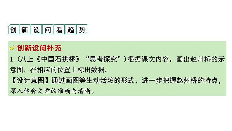 2024成都语文中考试题研究备考 专题三 多文本阅读 课时1 说明文阅读【课件】第3页