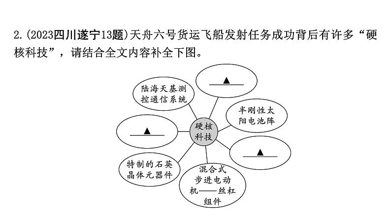 2024成都语文中考试题研究备考 专题三 多文本阅读 课时1 说明文阅读【课件】第8页