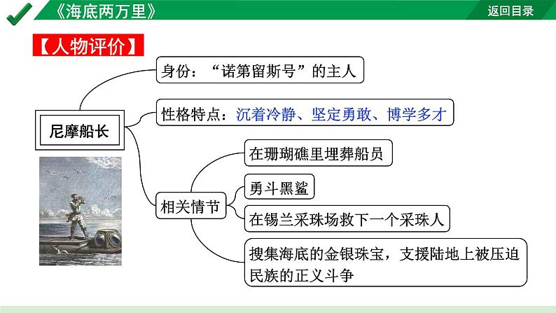 2024成都语文中考试题研究备考第二部分 名著思维导图-《海底两万里》【课件】第5页