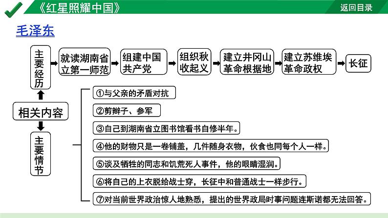 2024成都语文中考试题研究备考第二部分名著阅读10名著思维导图-《红星照耀中国》【课件】第8页