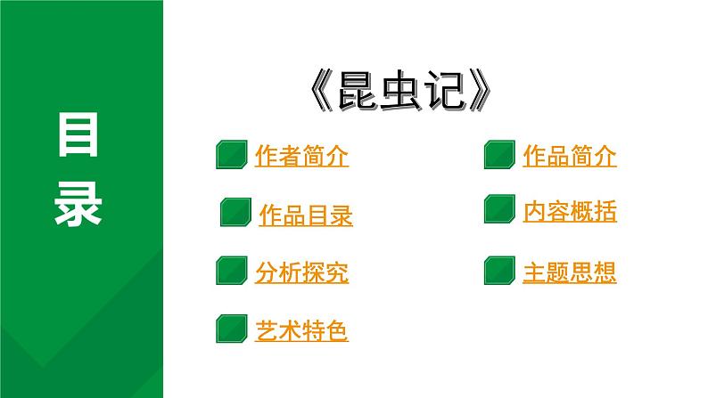 2024成都语文中考试题研究备考第二部分名著阅读12名著思维导图-《昆虫记》【课件】第1页