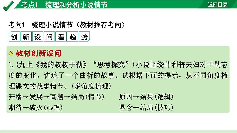 2024成都语文中考试题研究备考专题二  记叙文(含文学作品)阅读 小说 考点1  梳理和分析小说情节【课件】02