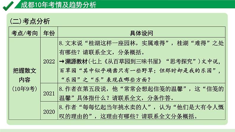 2024成都语文中考试题研究备考专题一  记叙文（含文学作品）阅读 散文 成都10年考情及趋势分析【课件】06