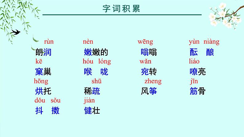 人教部编版初中语文七年级上册 《1.春》课件+教案08
