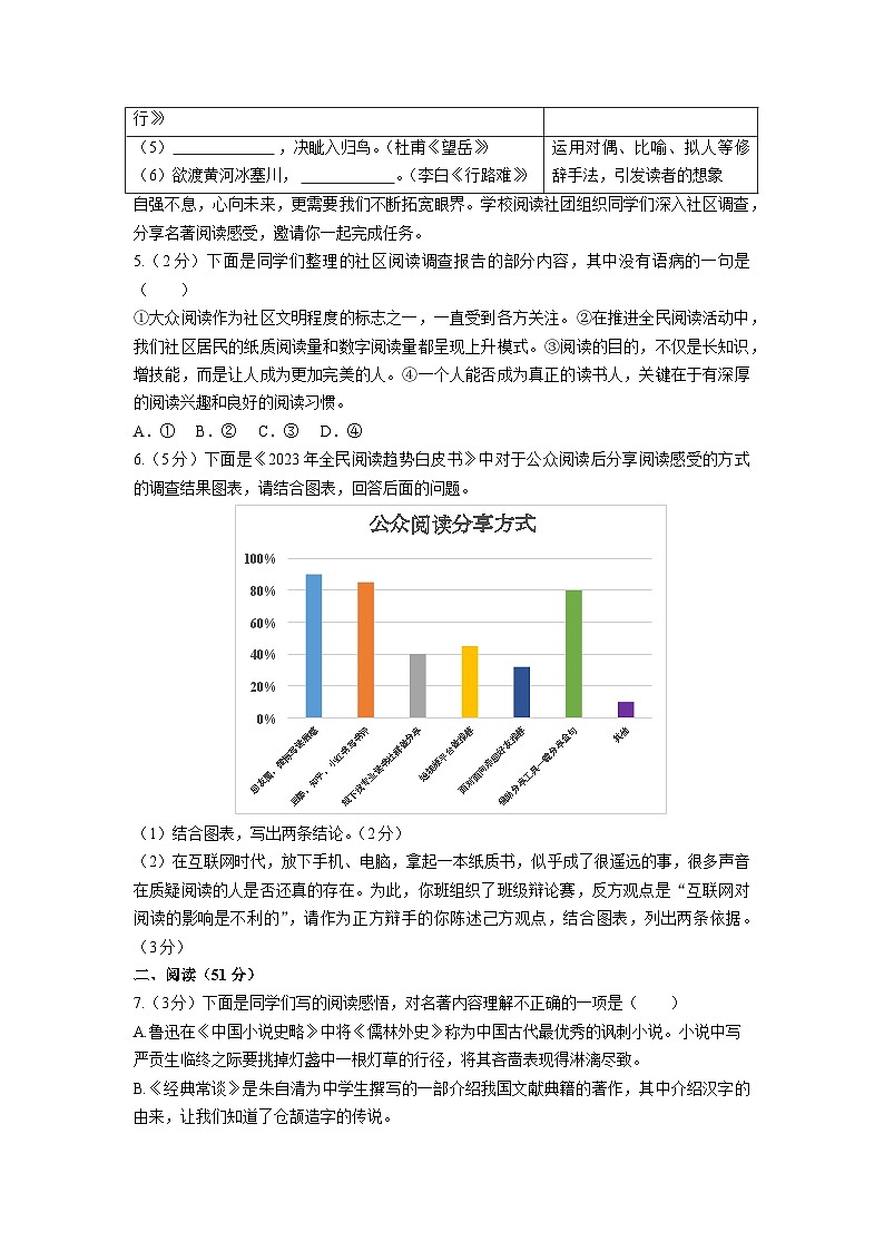 2024年山东省青岛市中考模拟语文试题第2页