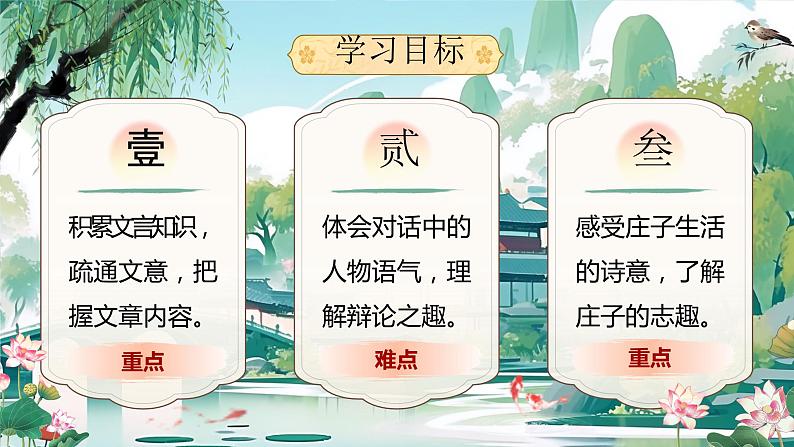 部编版初中语文八下21《庄子与惠子游于濠梁之上》课件+教案02
