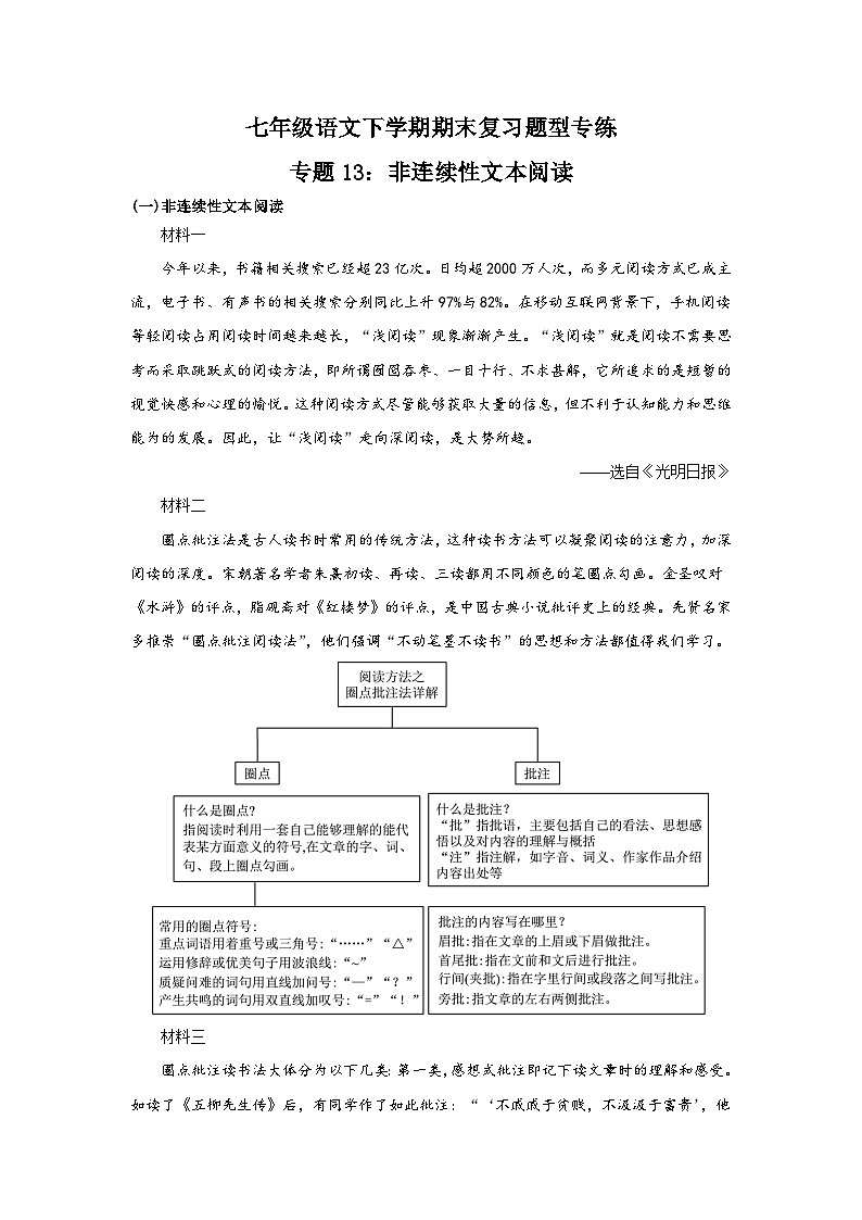 专题13：非连续性文本阅读-2023-2024学年七年级语文下学期期末复习题型专项训练（统编版）01