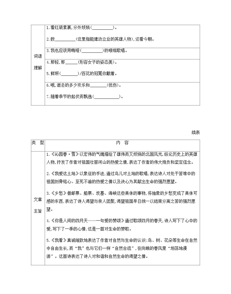 部编语文九上期末复习知识清单+跟踪训练试卷02