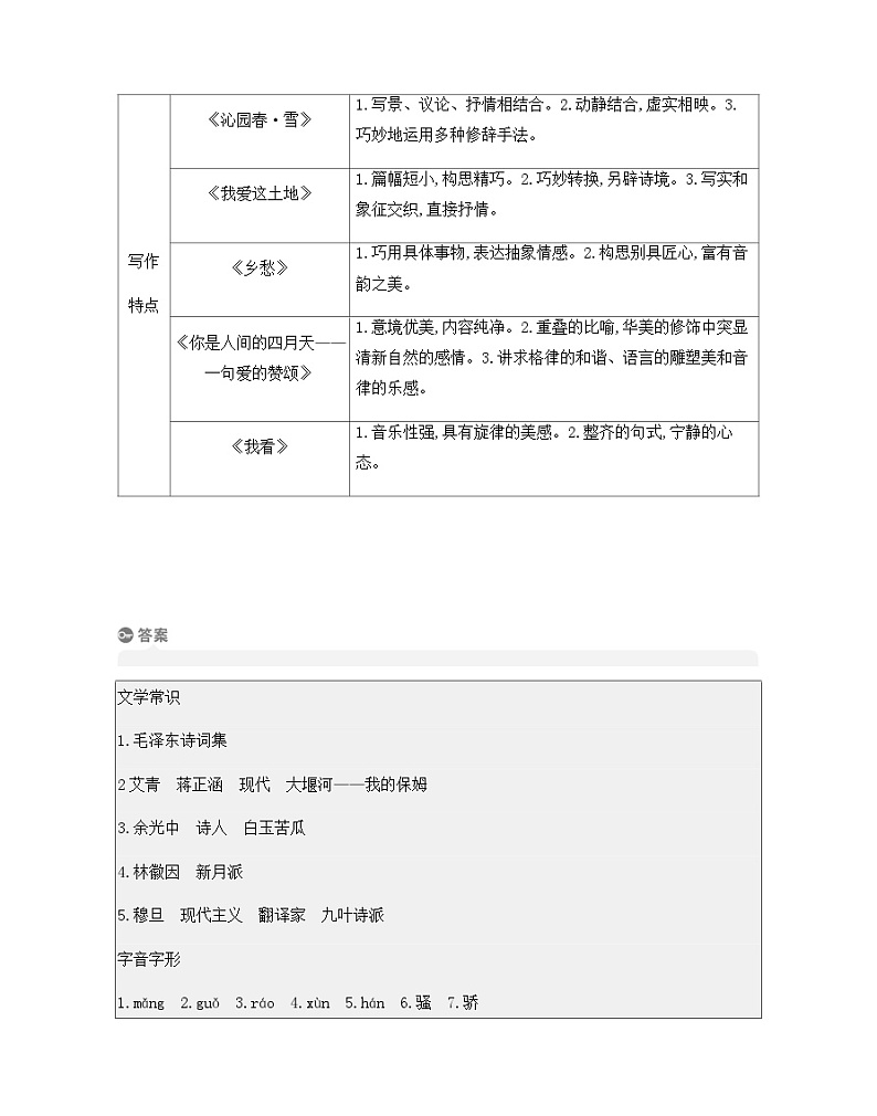 部编语文九上期末复习知识清单+跟踪训练试卷03