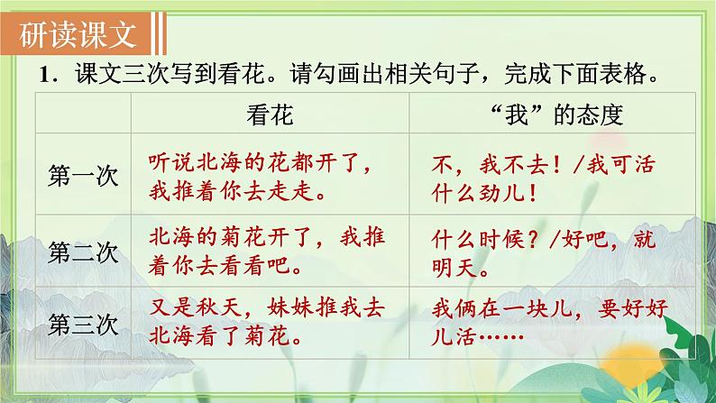 5  秋天的怀念第8页