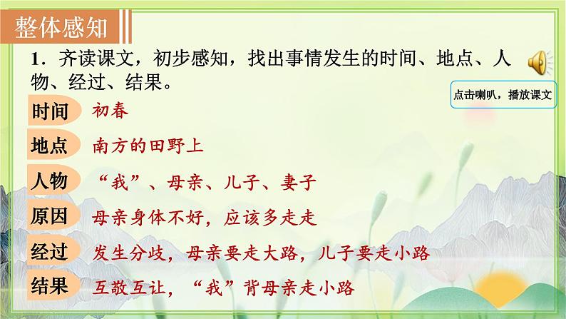 人教版语文七年级上册 第2单元 6  散步 PPT课件+教案06