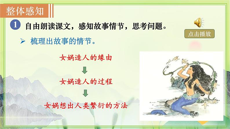 人教版语文七年级上册 第6单元 21  女娲造人 PPT课件+教案07