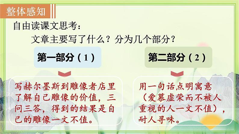 人教版语文七年级上册 第6单元 22  寓言四则 PPT课件+教案06