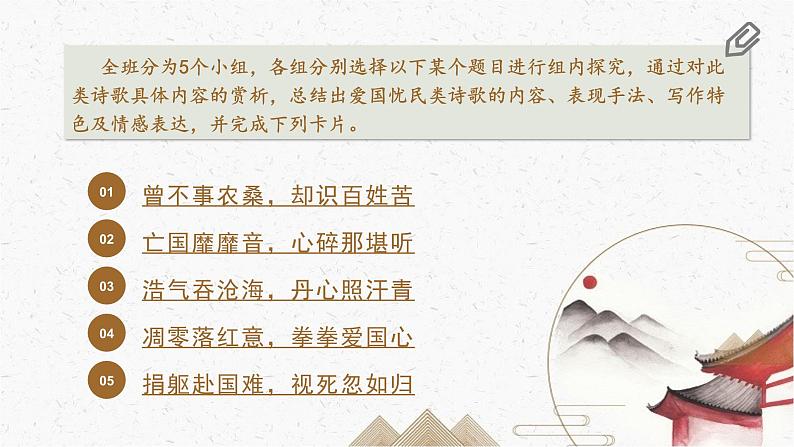 2024成都中考语文备考 爱国忧民类诗歌 (课件)第3页