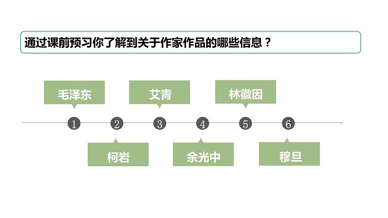 2024成都中考语文备考 第一单元 爱的赞颂 （课件）第7页