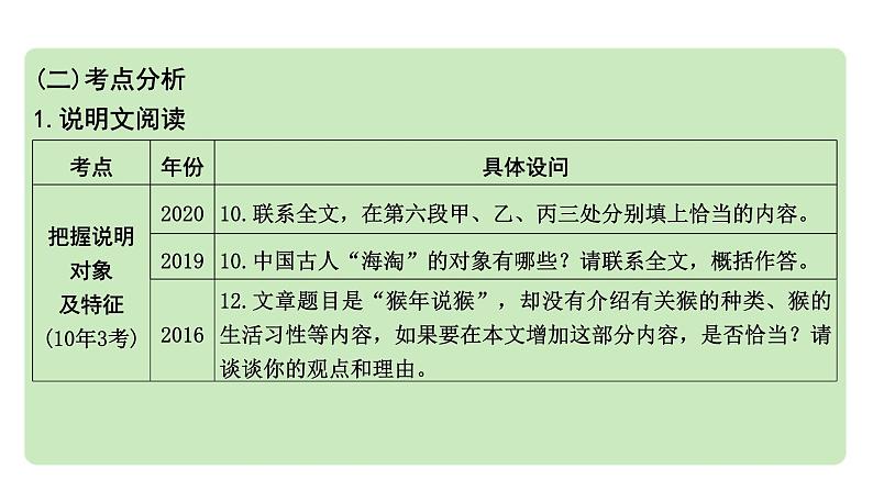 2024成都中考语文备考 多文本阅读 成都10年考情及趋势分析（课件）07