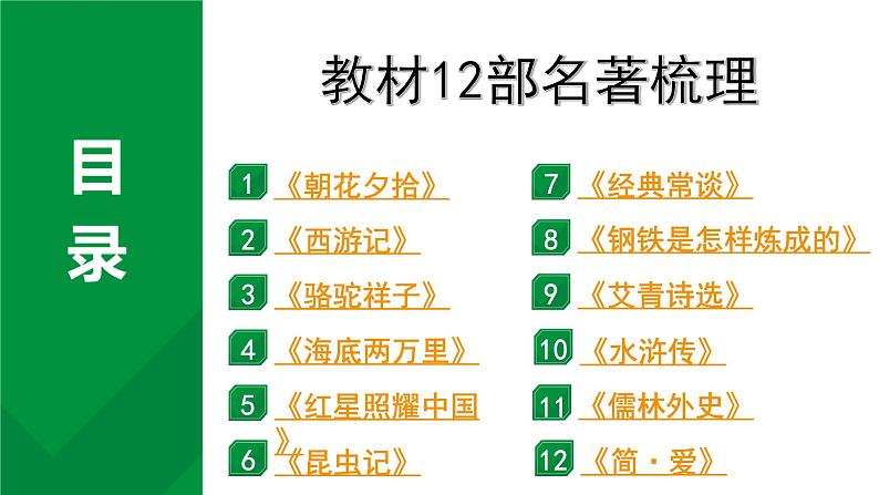 2024成都中考语文备考 教材12部名著梳理 （课件）第1页