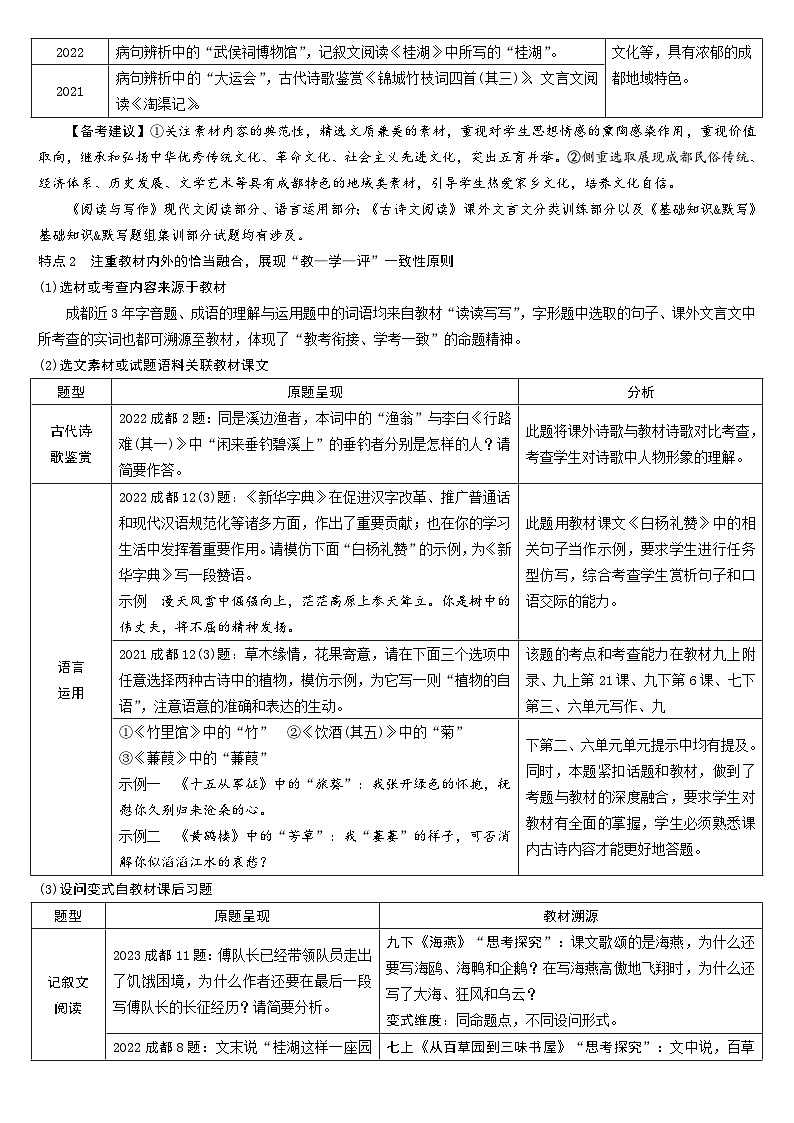 2024成都中考语文备考 名校命制模拟卷必备【专项训练】第2页