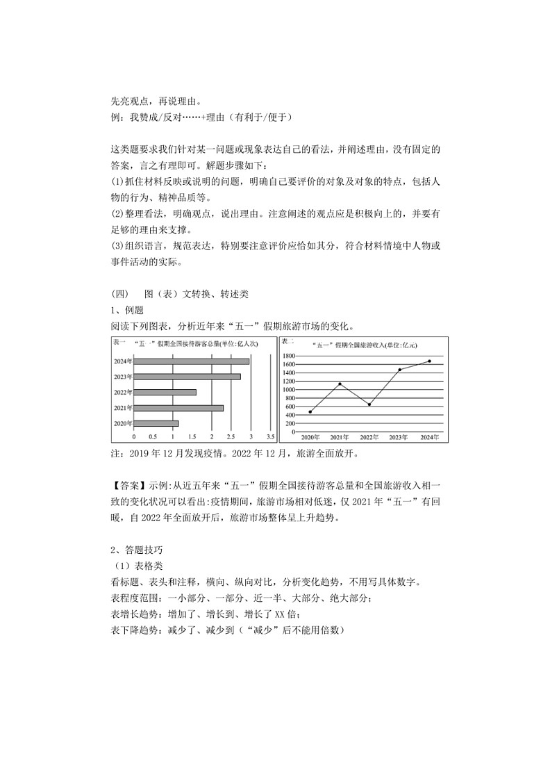 [语文]中考语文二轮专题复习：综合性学习专题(有答案)第3页