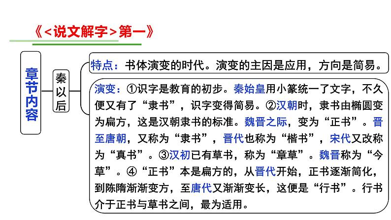 2024成都中考语文备考 名著思维导图-《经典常谈》（课件）第8页