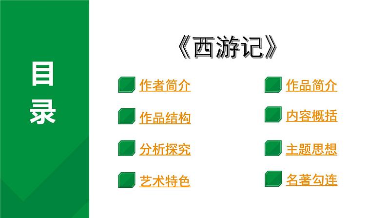 2024成都中考语文备考 名著思维导图-《西游记》（课件）第1页