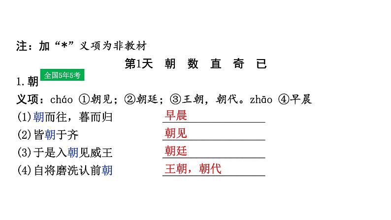 2024成都中考语文备考三轮冲刺 一词多义迁移练 第1～8天 (课件)02