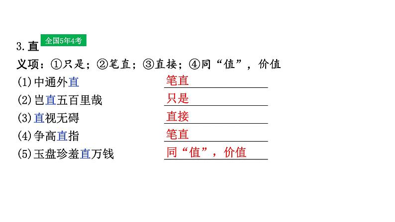 2024成都中考语文备考三轮冲刺 一词多义迁移练 第1～8天 (课件)04