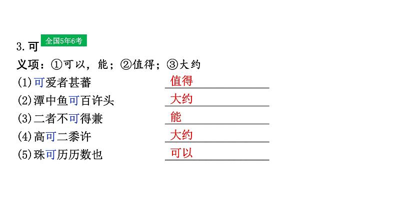 2024成都中考语文备考三轮冲刺 一词多义迁移练 第9～16天 (课件)第4页