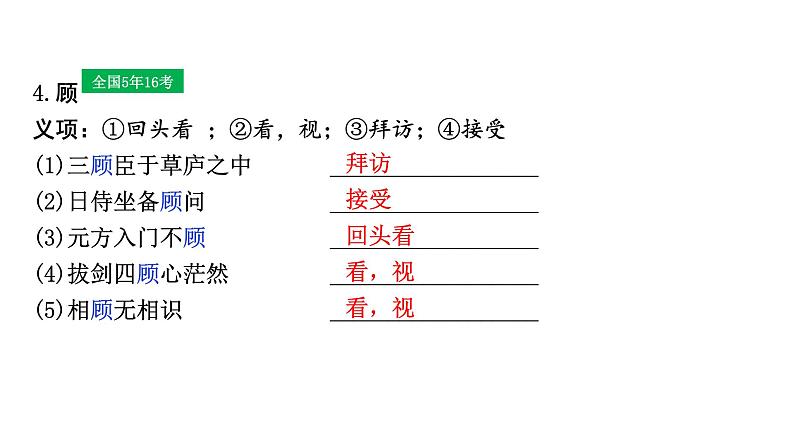 2024成都中考语文备考三轮冲刺 一词多义迁移练 第9～16天 (课件)第5页