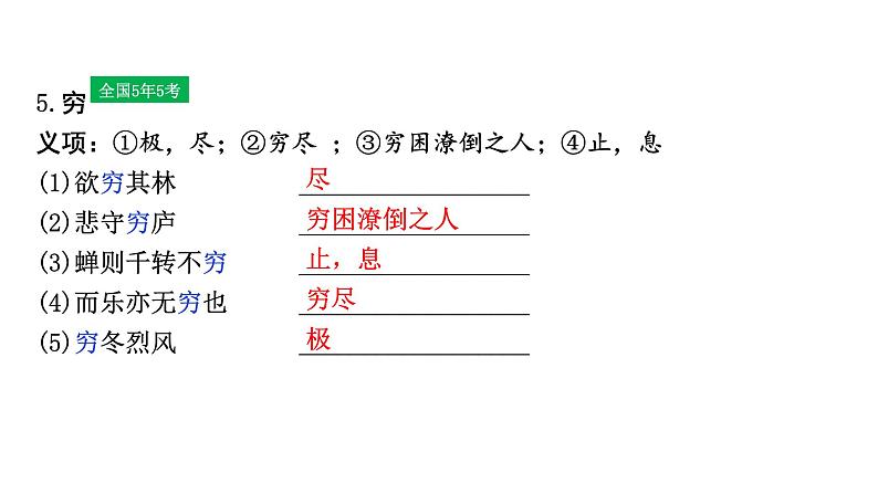 2024成都中考语文备考三轮冲刺 一词多义迁移练 第9～16天 (课件)第6页