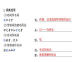 2024成都中考语文备考文言文专题  《论语》十二章（练习课件）