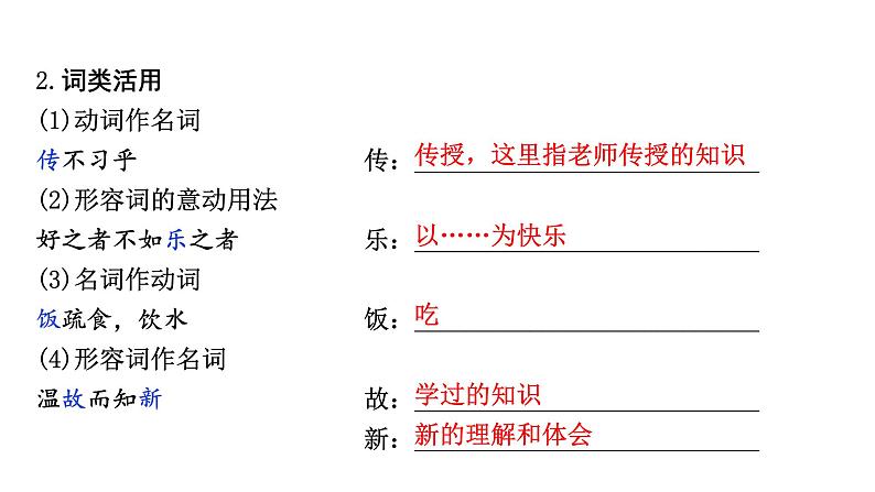 2024成都中考语文备考文言文专题  《论语》十二章（练习课件）第4页