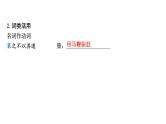 2024成都中考语文备考文言文专题 马说（练习课件）