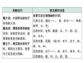 2024成都中考语文二轮专题备考 常考病句类型技巧突破及练习  (课件)