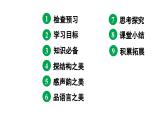 2024春人教部编版七上语文 第1课 春 教学课件