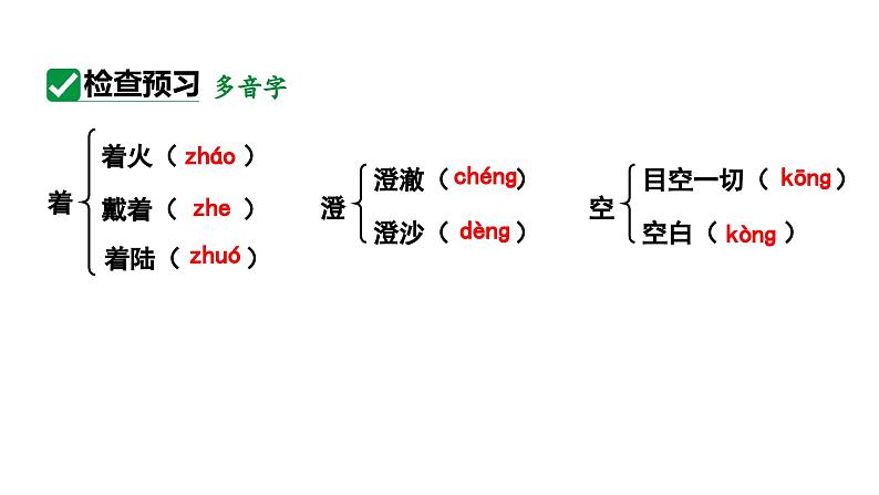 2024春人教部编版七上语文 第2课 济南的冬天 教学课件06