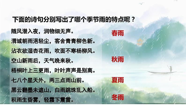 2024春人教部编版七上语文 第3课 雨的四季 教学课件02