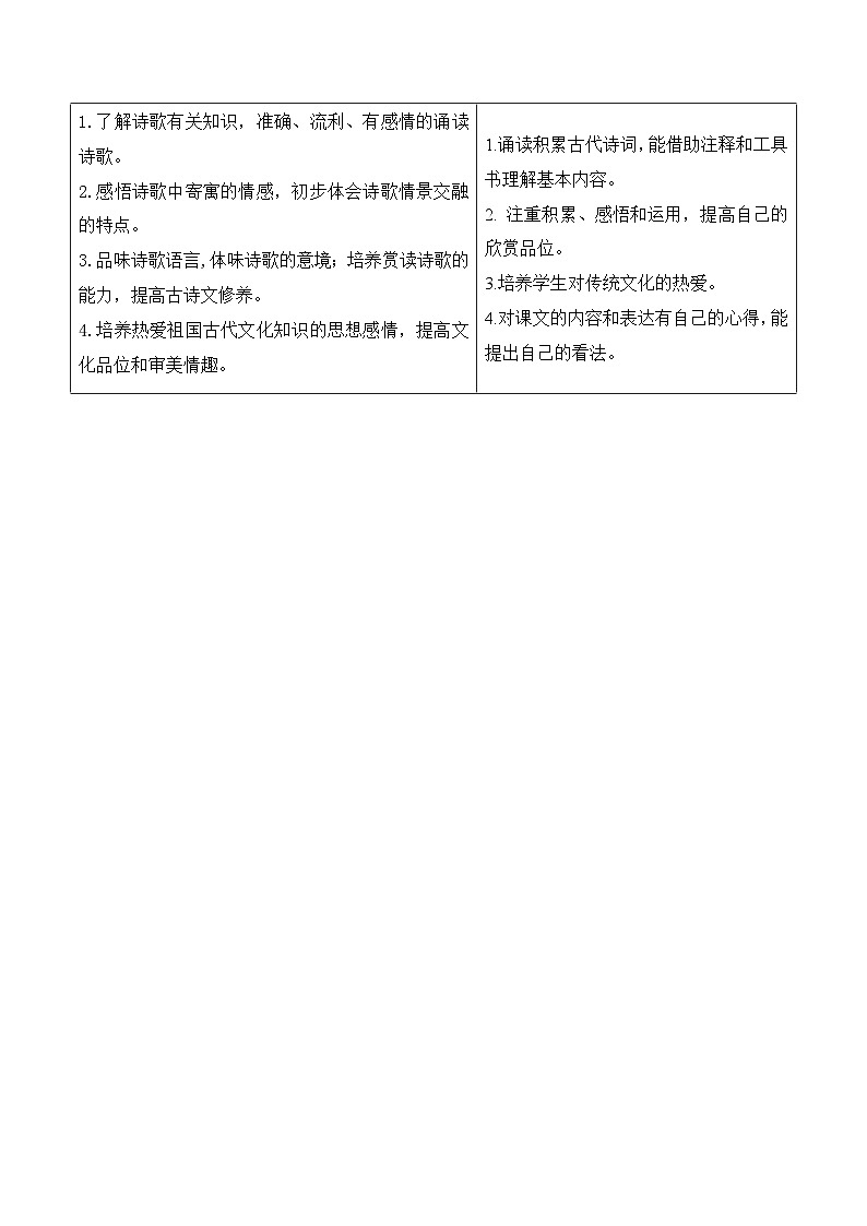 部编版七年级语文上册同步精品讲义第4课古代诗歌四首(学生版+解析)第2页