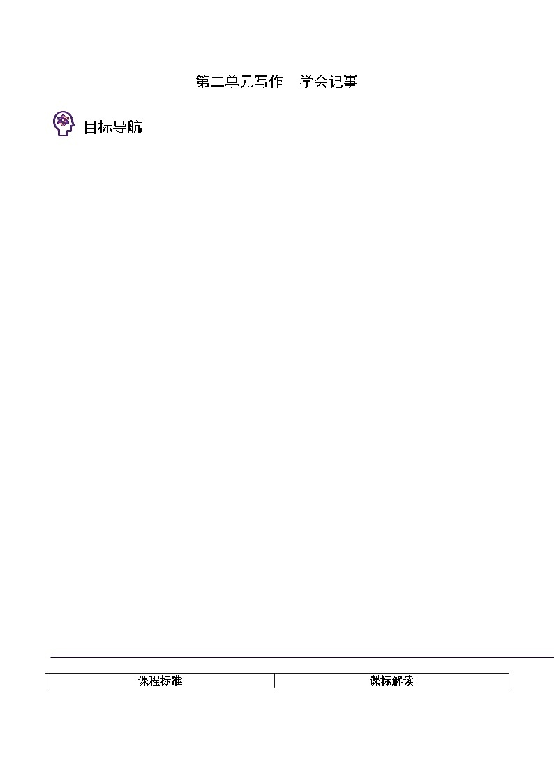 部编版七年级语文上册同步精品讲义第二单元写作学会记事(学生版+解析)第1页