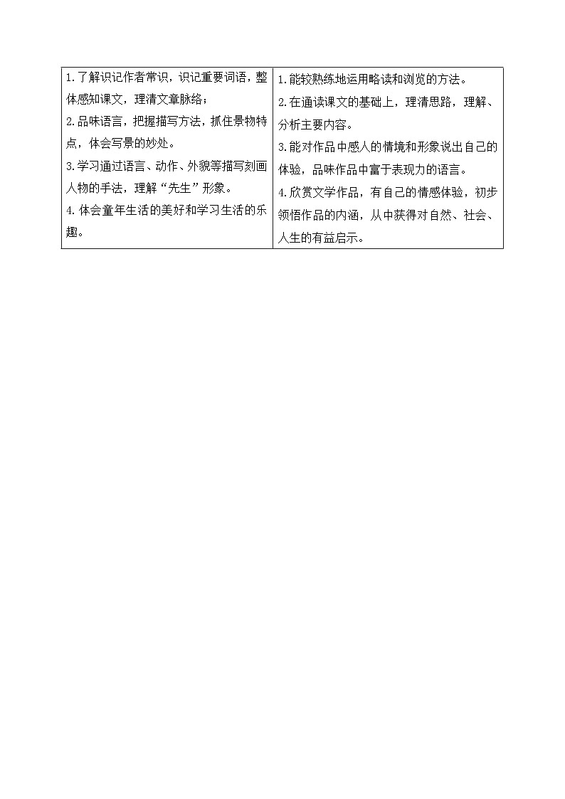 部编版七年级语文上册同步精品讲义第9课从百草园到三味书屋(学生版+解析)02