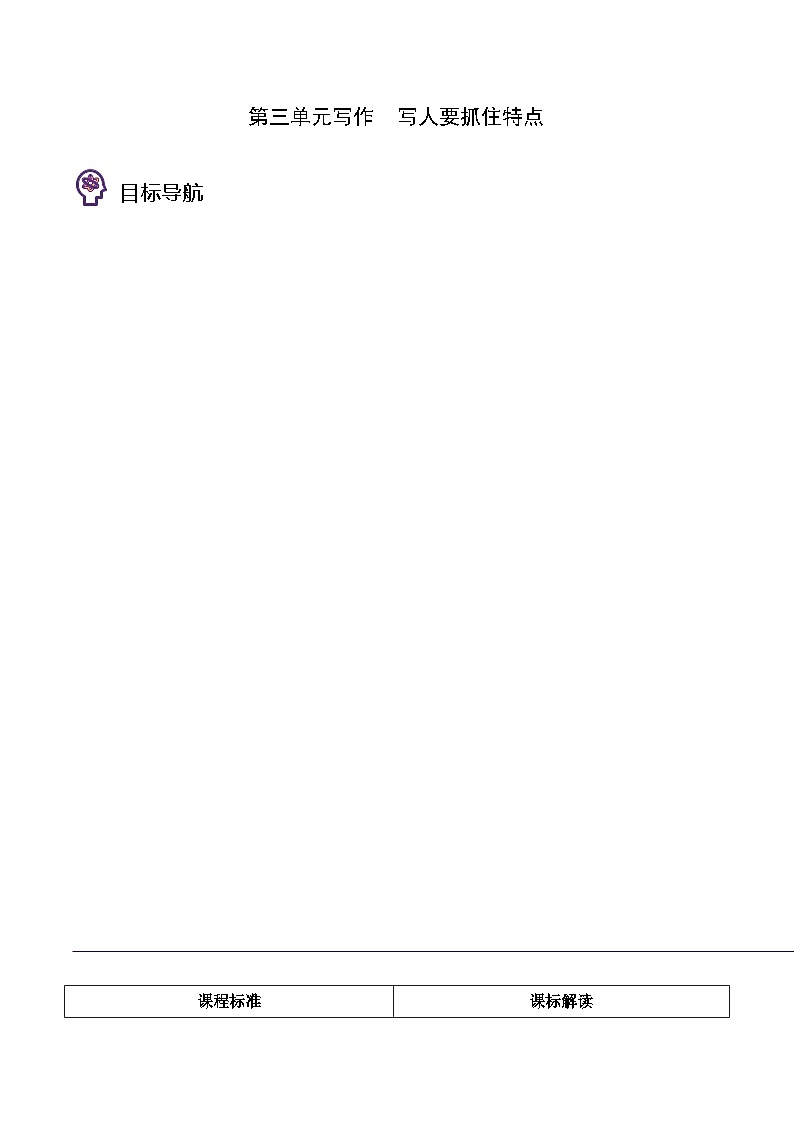 部编版七年级语文上册同步精品讲义第三单元写作写人要抓住特点(学生版+解析)第1页