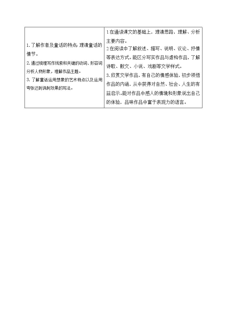 部编版七年级语文上册同步精品讲义第19课皇帝的新装(学生版+解析)02