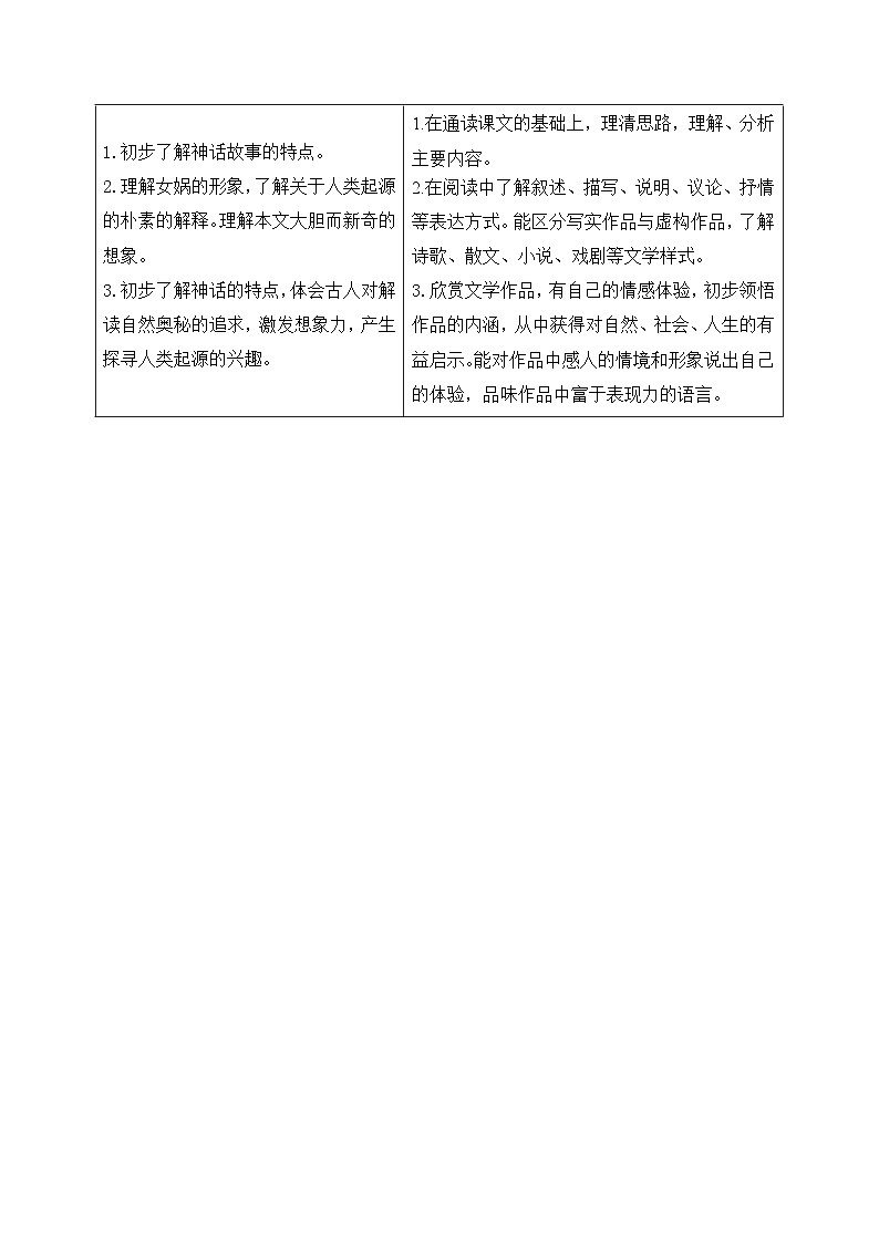 部编版七年级语文上册同步精品讲义第21课女娲造人(学生版+解析)02