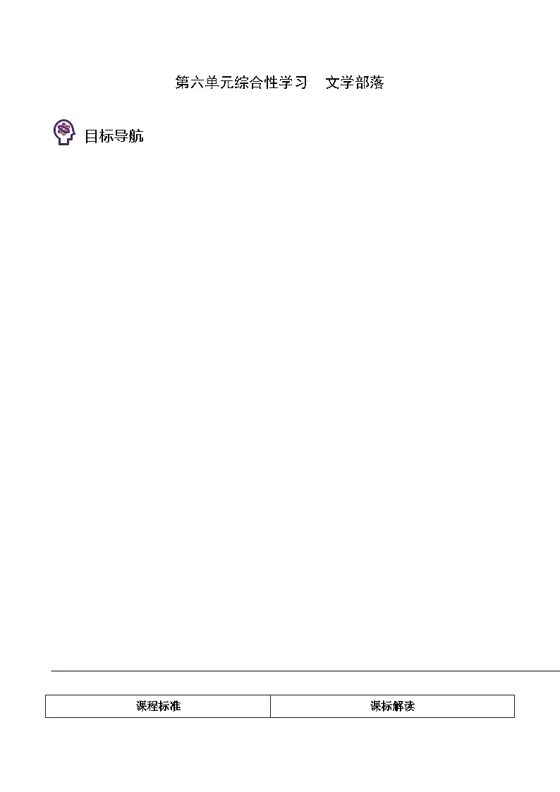 部编版七年级语文上册同步精品讲义第六单元综合性学习文学部落(学生版+解析)01