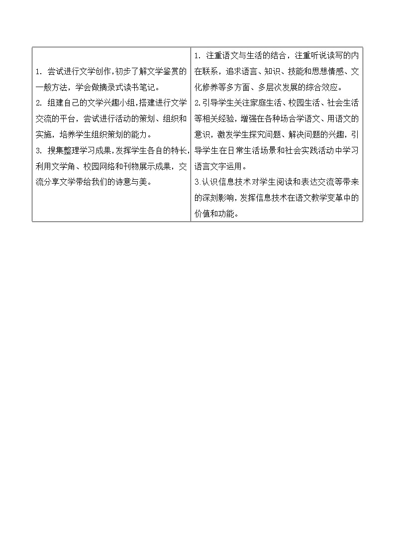 部编版七年级语文上册同步精品讲义第六单元综合性学习文学部落(学生版+解析)02