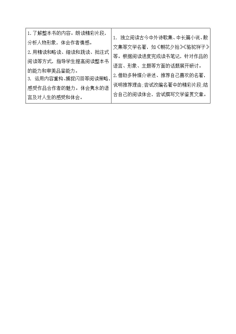 部编版七年级语文上册同步精品讲义第六单元名著导读《西游记》(学生版+解析)第2页