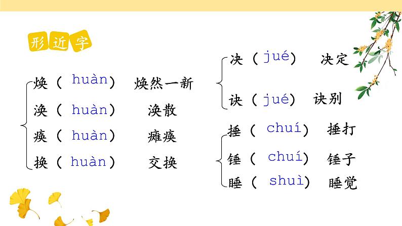 人教部编版初中语文七年级上册 《5.秋天的怀念》课件+教案07