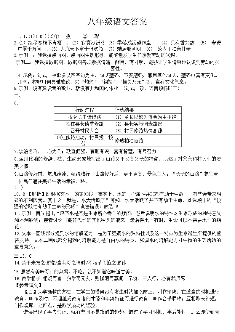 河南省周口市沈丘县中英文等校2023-2024学年八年级下学期6月期末语文试题01